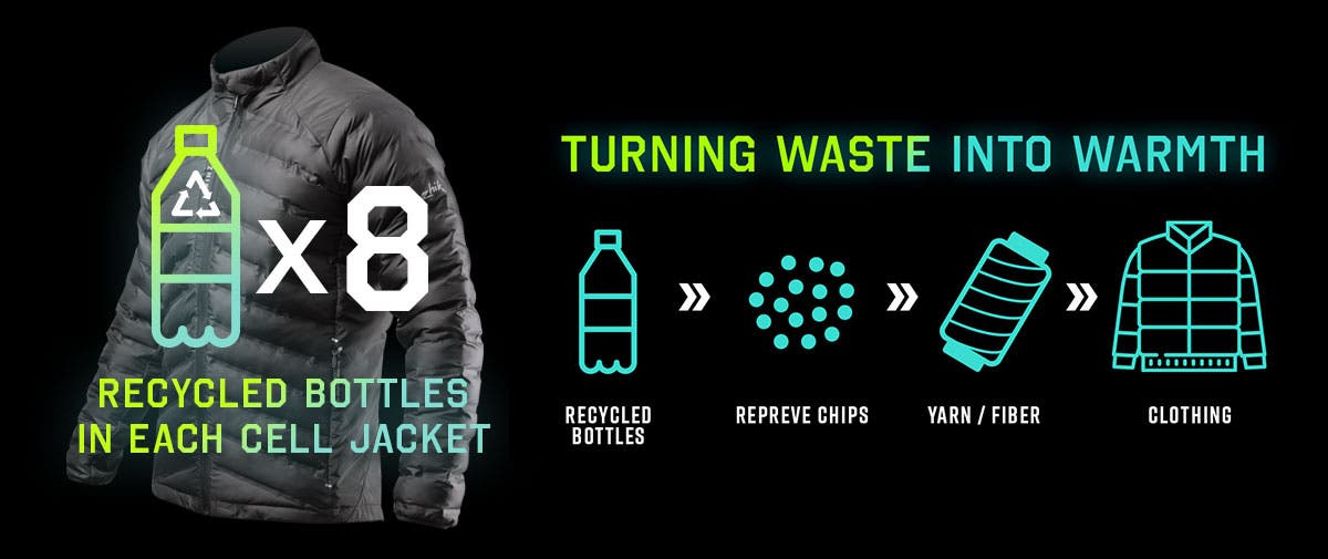 Recycled bottles into clothing